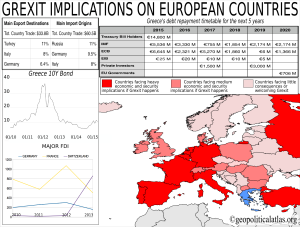 Grexit_implications_on_european_countries-300x227